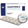 tens-pills-Aldactone